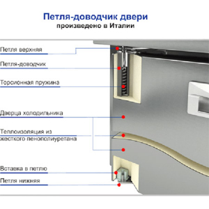 Столы комбинированные HICOLD 214412